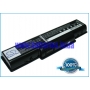 Аккумулятор для Acer Aspire 5517-5661 4400 mAh