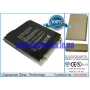 Аккумулятор для Compaq Tablet PC TC1100-DU705P 3600 mAh