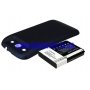 Аккумулятор для Samsung Galaxy SIII Усиленный с голубой крышкой 3300 mAh